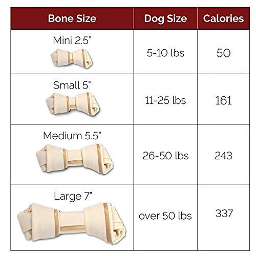 SmartBones Chicken Dog Chew, Medium-8 pieces/pack
