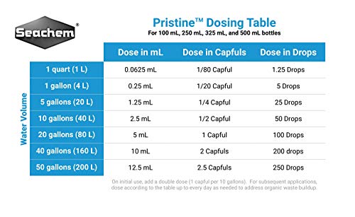 Seachem Pristine Aquarium Treatment