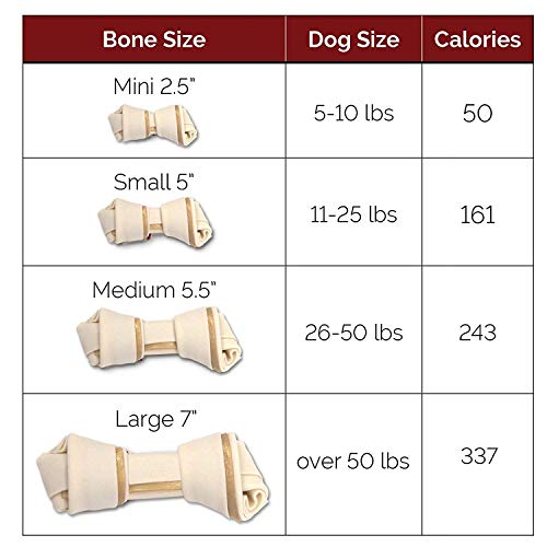 SmartBones Beef Flavor Rawhide-Free Dog Bones and Chews, Medium-8 pieces/pack