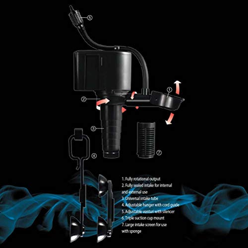 Cobalt Aquatics MJ Multipurpose Powerhead Pump
