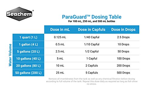 Seachem ParaGuard, 500 mL / 16.9 fl. oz. - 603
