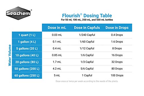 Seachem Flourish Freshwater Plant Supplement - Aquarium Element and Nutrient Blend 500 ml