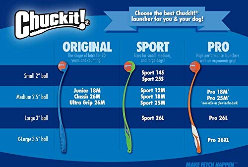 Chuckit! Ultra Grip Dog Ball Launcher Throw Farther, Faster Two 2-(Pack)