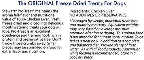 Stewart Freeze Dried Treats 3 oz Chicken Liver