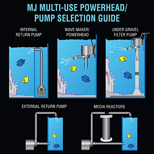Cobalt Aquatics MJ Water Pump Multi-Purpose Powerhead (5W/7.5W/8.5W/20W)