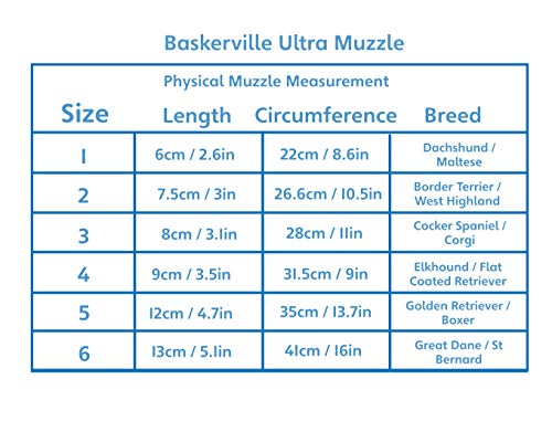 Baskerville Ultra Muzzle, dog muzzle to prevent biting and chewing, humane dog muzzle for extra large dogs, ideal for akita, bull mastiff, great dane, saint bernard, Newfoundland dogs, and more, Black