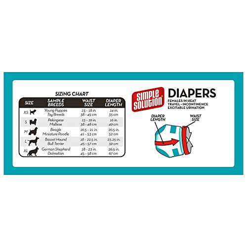 Simple Solution Disposable Dog Diaper, 12 Count (2 Pack)