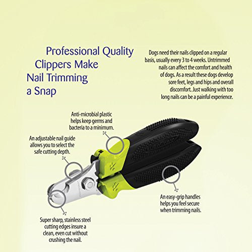 FURminator Nail Clippers with Non-slip Ergonomic Handle