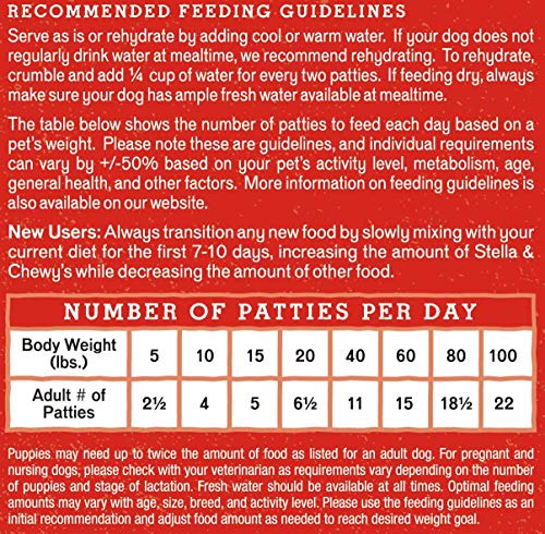 Stella & Chewy's Freeze-Dried Raw Stella's Super Beef Dinner Patties Grain-Free Dog Food, 25 oz. bag
