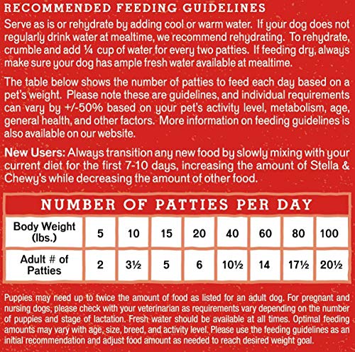 Stella & Chewy's Freeze-Dried Raw Tantalizing Turkey Dinner Patties Grain-Free Dog Food, 14 oz bag