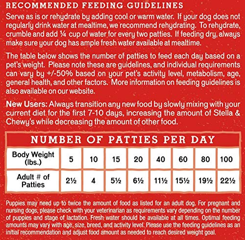 Stella & Chewy's Freeze-Dried Raw Venison Blend Dinner Patties Grain-Free Dog Food, 5.5 oz bag